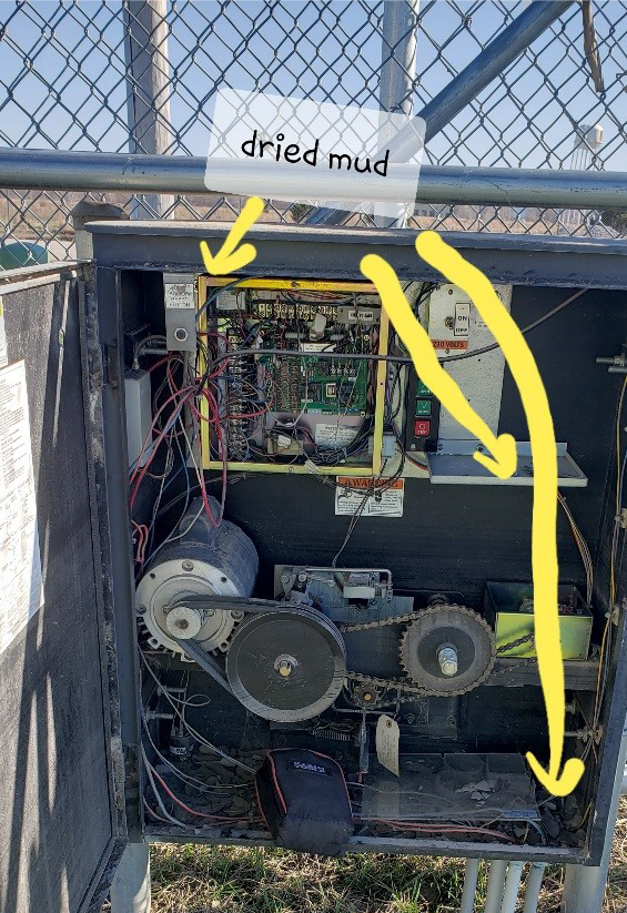 The inside of a gate operator with dried mud all over the parts and components due to flooding